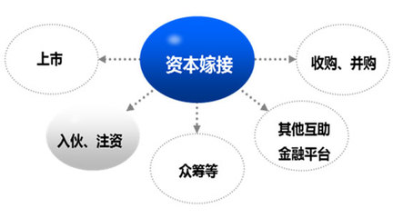 關店潮下，零售行業如何進行品牌創新？