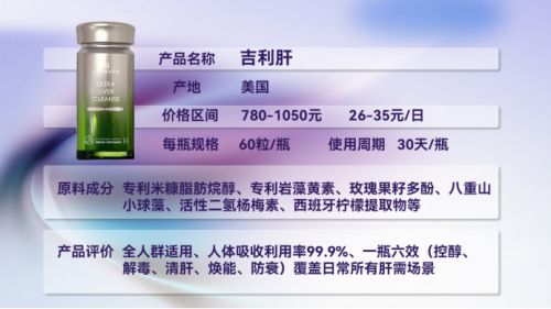 護肝片哪個品牌好？年度口碑王炸產品出爐，榜首憑硬核實力狂攬千萬粉絲